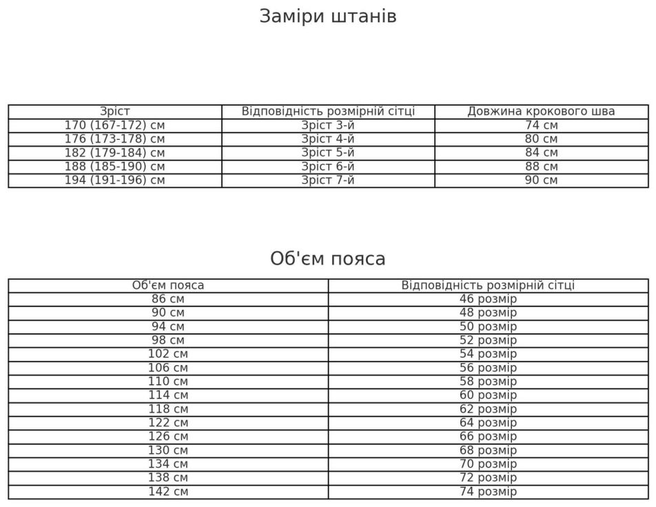 size_chart