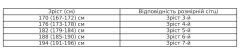 size_chart