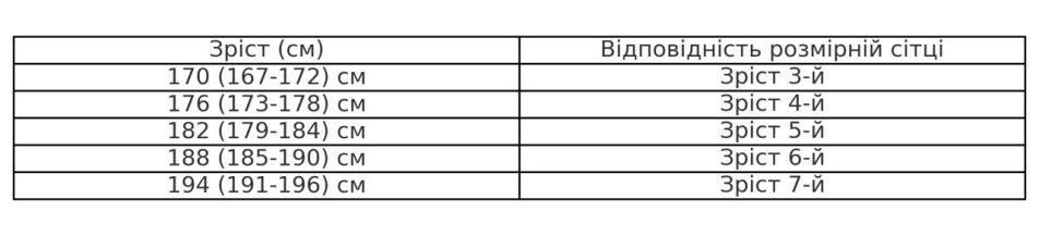 size_chart